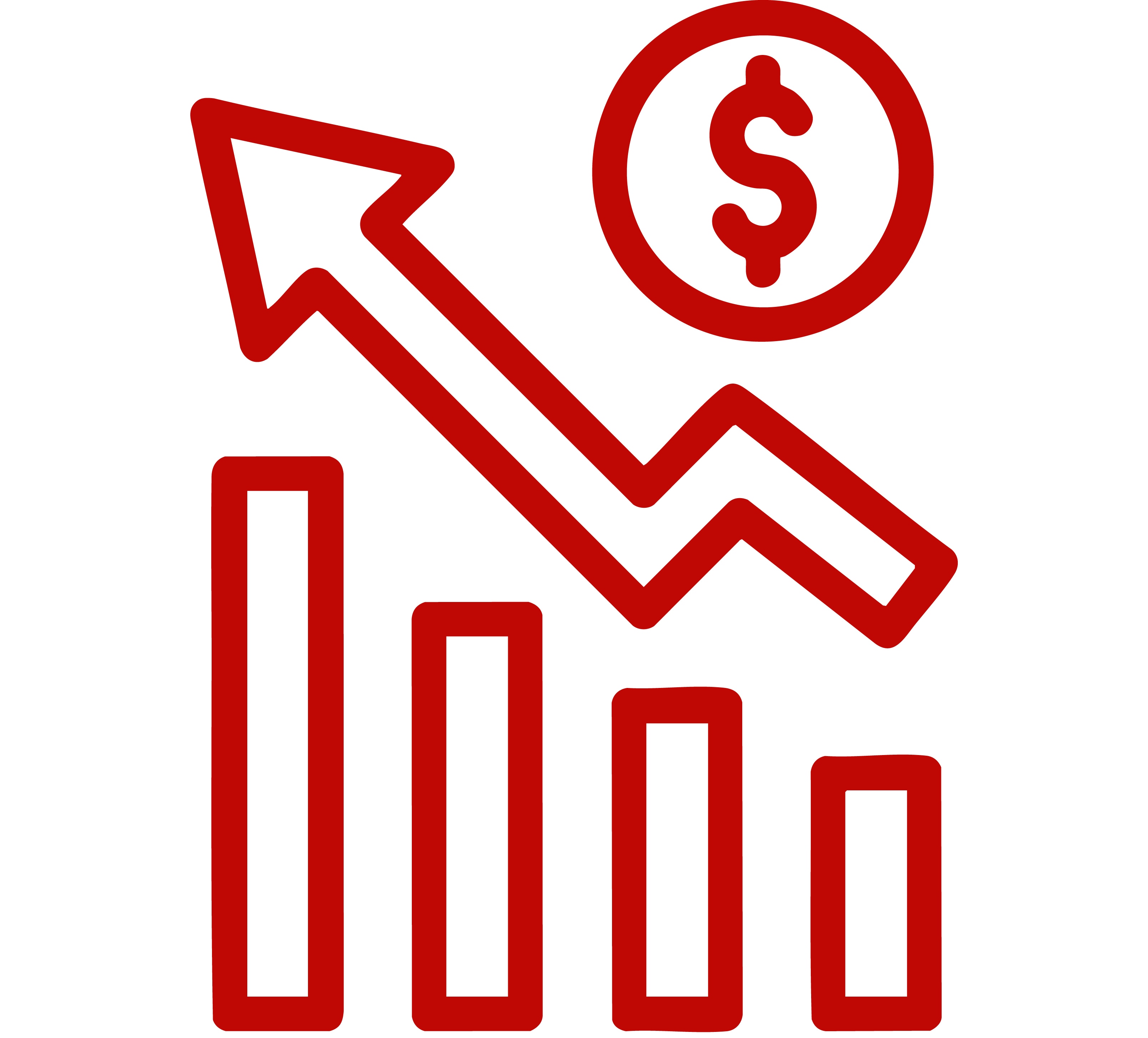 Economic Impact