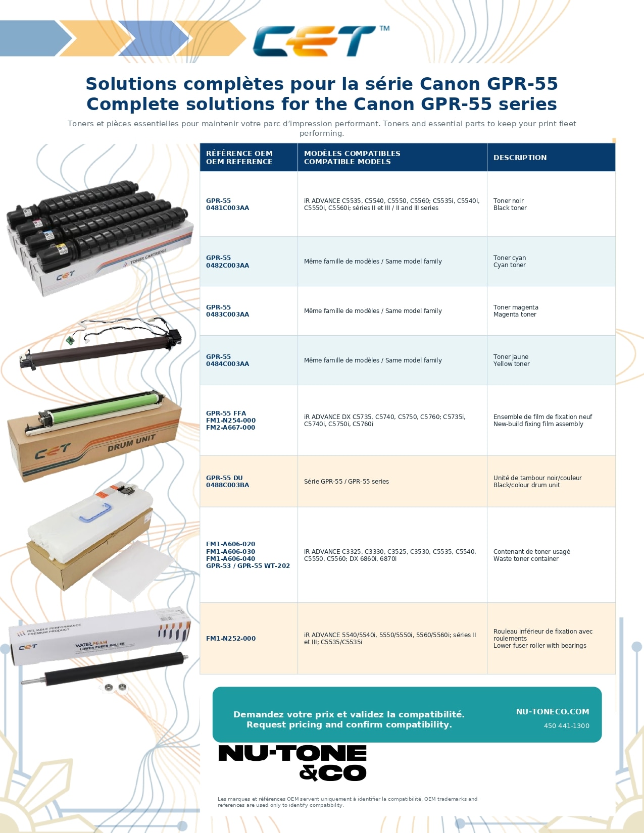 Complete solutions for the Canon GPR-55 series